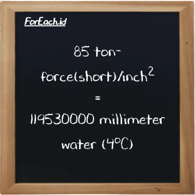 85 ton-force(short)/inch<sup>2</sup> is equivalent to 119530000 millimeter water (4<sup>o</sup>C) (85 tf/in<sup>2</sup> is equivalent to 119530000 mmH2O)